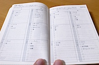 ほぼ日手帳 2011 オリジナルの写真